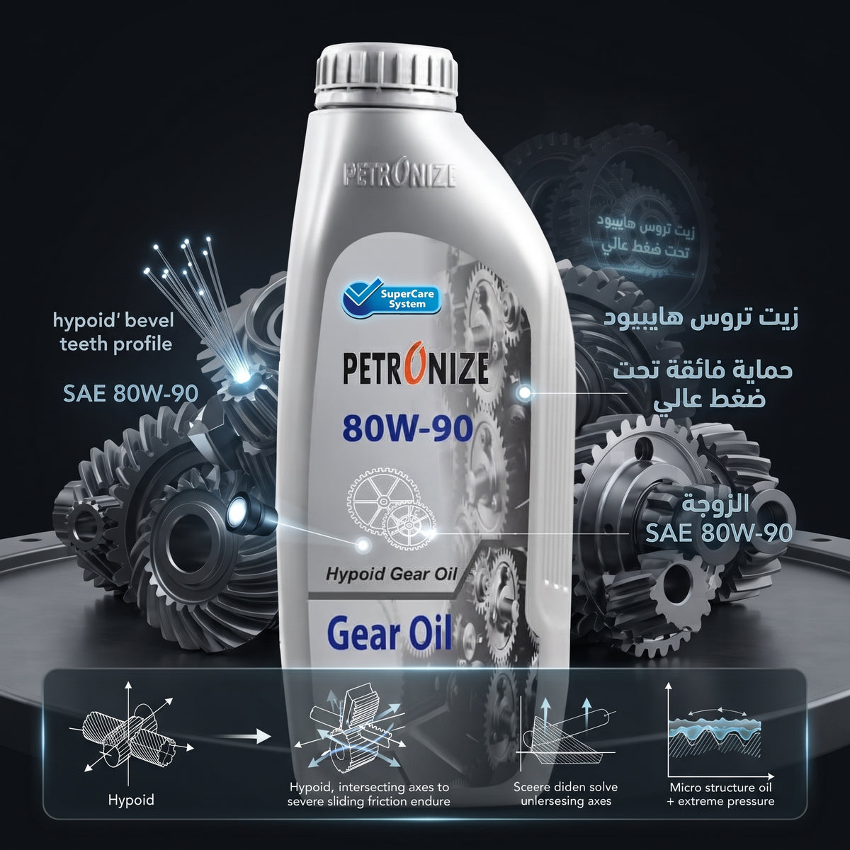 Gear Oil 80W-90